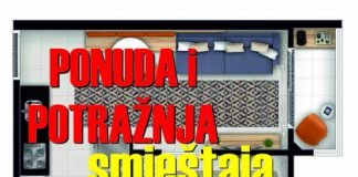 Smještaj Orahovica