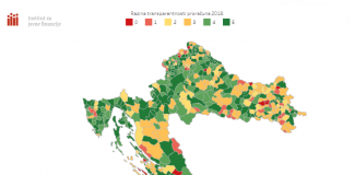 2018 07 03 Transparentnost001