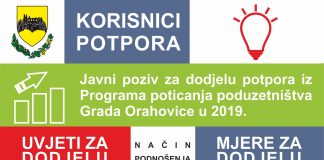 ProgramPoticanjaRazvojapoduzetnistva2019