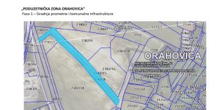Shema RADOVI Faza 1